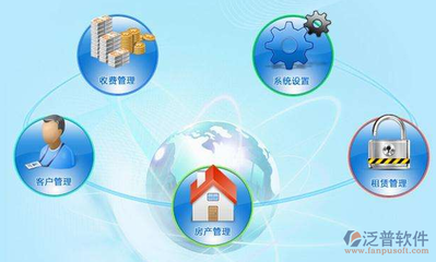 物業系統管理的目標與特點解析